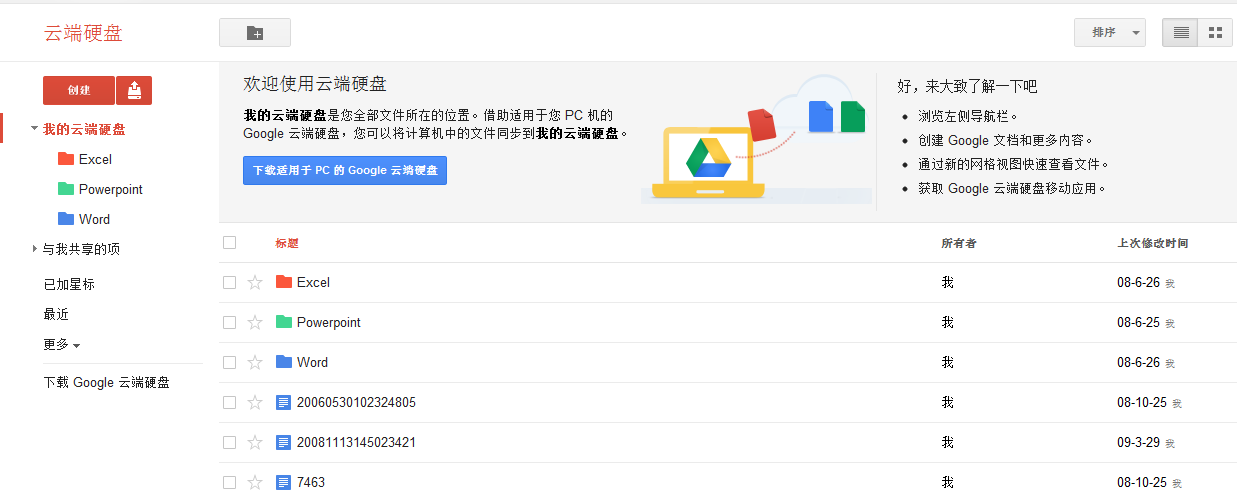 Google Drive Overview