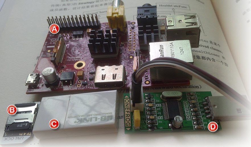 hardware list