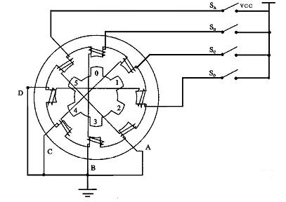 block_diagram