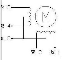 line_connecting